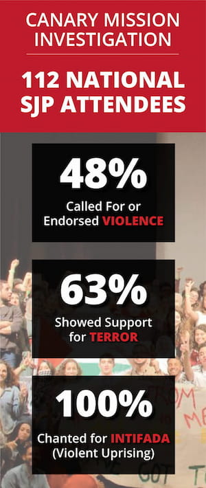 112 National SJP Attendees