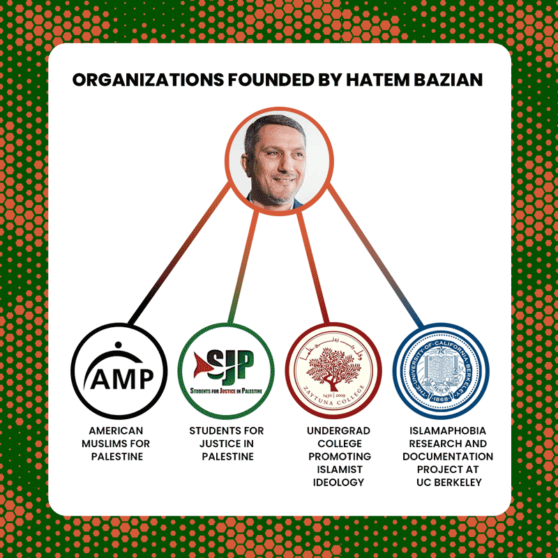 Hatem Organizations