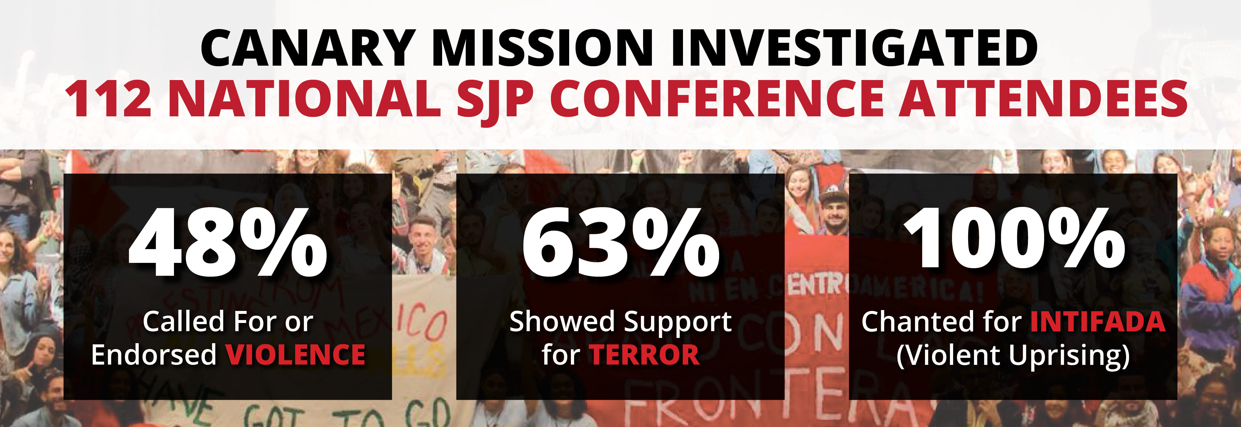 National SJP 112 attendees terror support