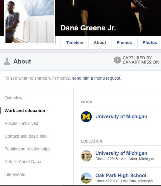 Dana Green Jr image #2