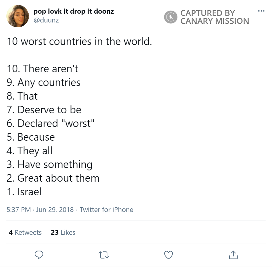 Deena Elboghdady, Twitter - Jun 29, 2018