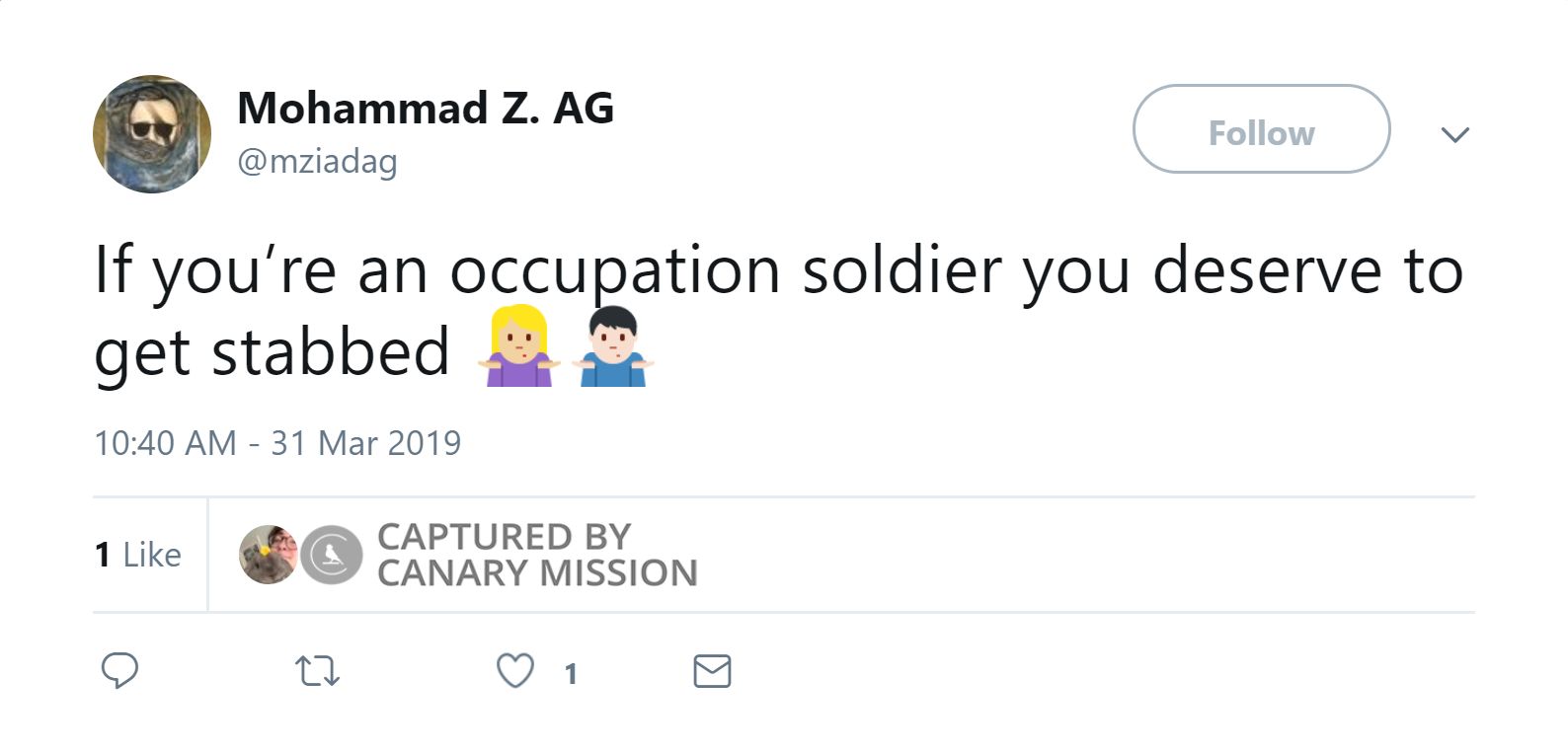 Mohammad Abou-Ghazala, Twitter - Mar 31, 2019