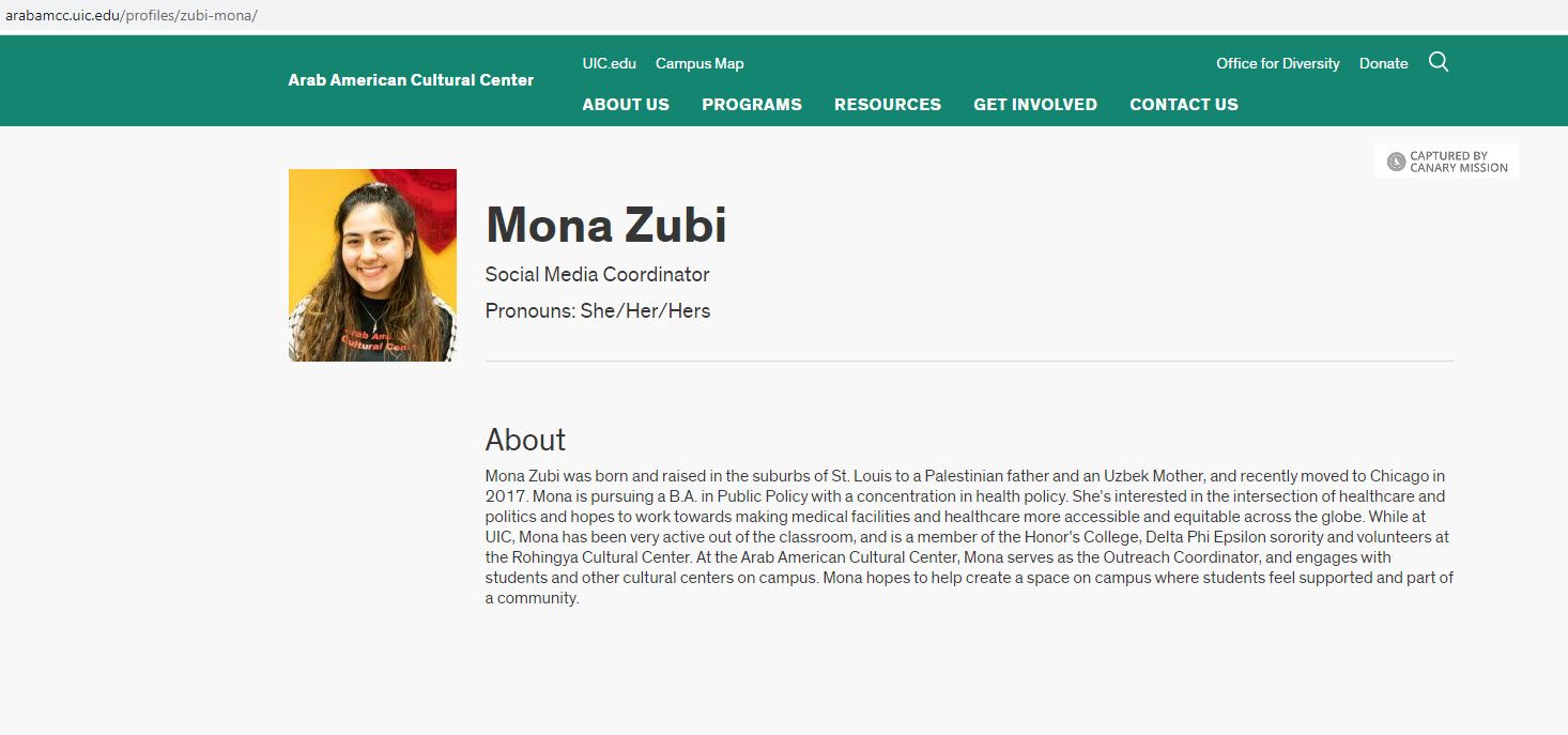 Mona Zubi, arabamcc.uic.edu - Sep 3, 2020
