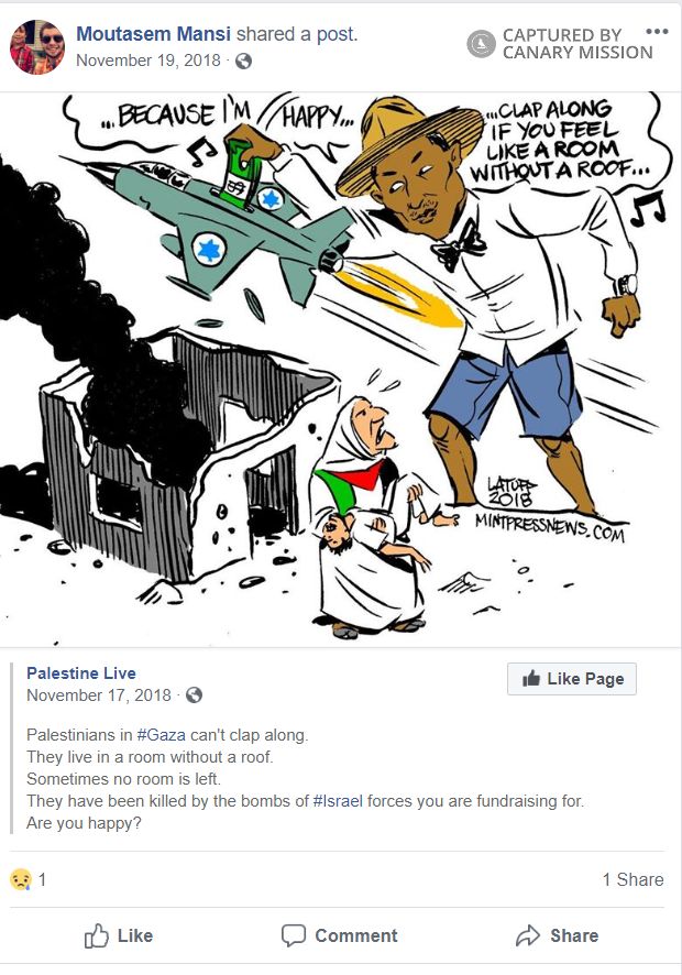 Moutasem Mansi, change.org - Nov 19, 2018