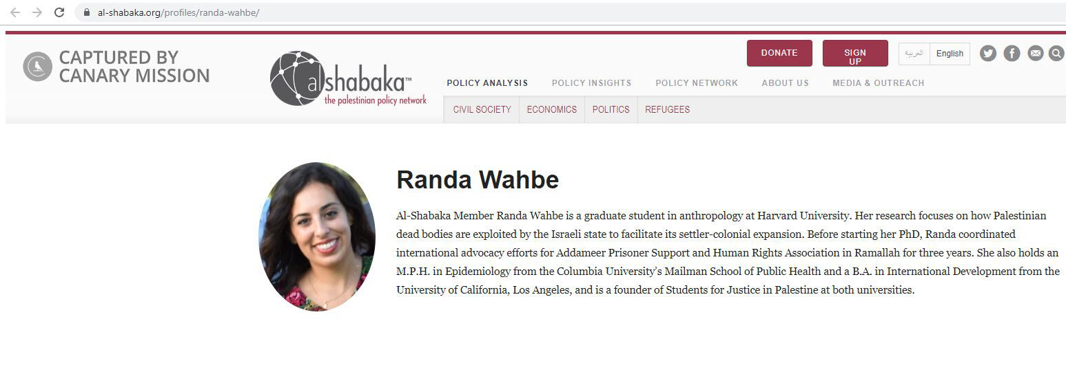 Randa Wahbe, al-shabaka.org - Oct 6, 2019
