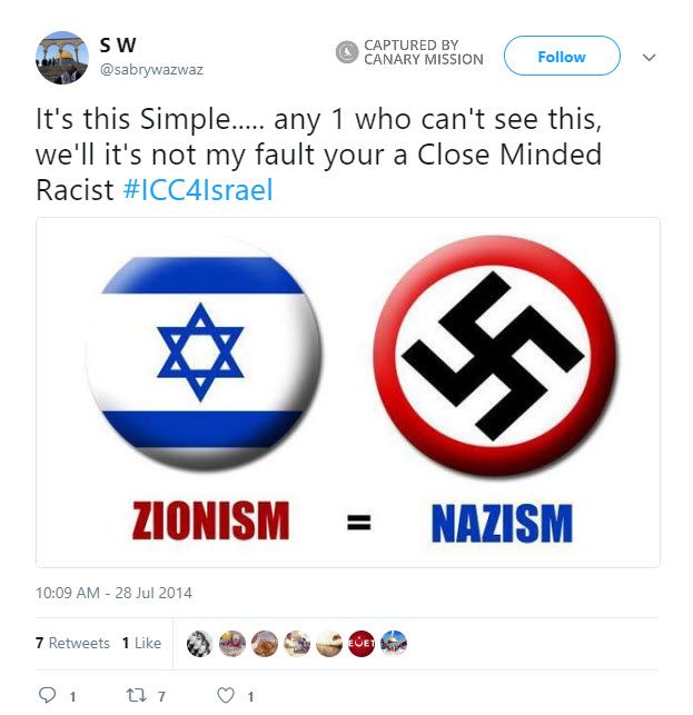 Sabry Wazwaz image #2