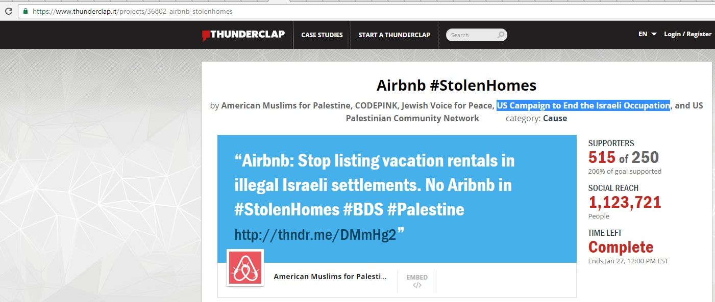 U.S. Campaign For Palestinian Rights - Canary Mission